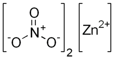 نیترات روی